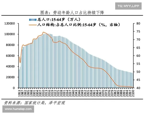 日本大型企业应对劳动力短缺,宣布延迟退休年龄至(日本上调退休年龄) 日本大型企业应对劳动力短缺,宣布延迟退休年龄至(日本上调退休年龄)
